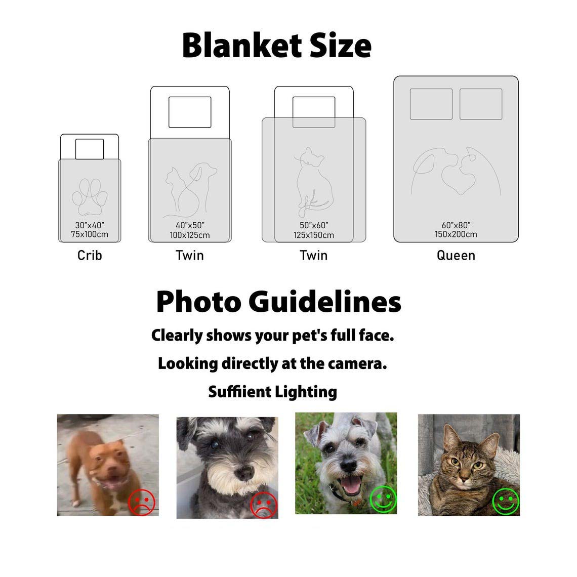 Personalized Pet Photo Blanket for Cat Mom Christmas Gift HET0223H