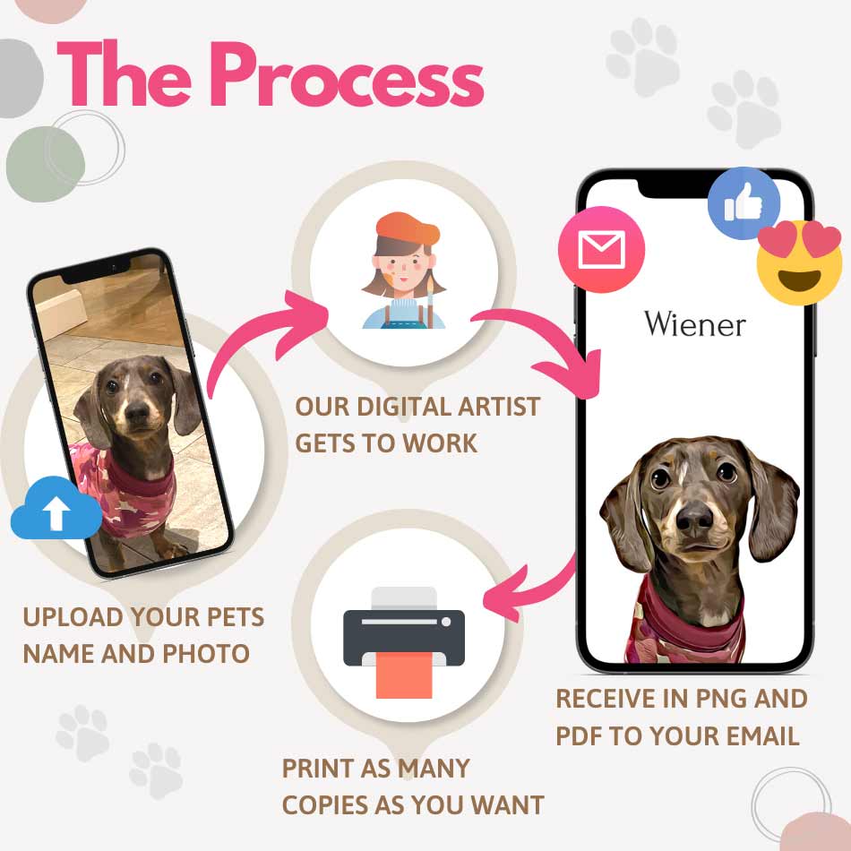 Custom Pet Portrait Frame